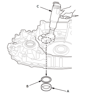 Continuously Variable Transmission (CVT) - Testing & Troubleshooting